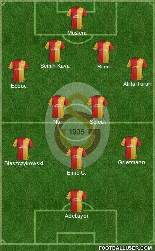 Galatasaray SK Formation 2012