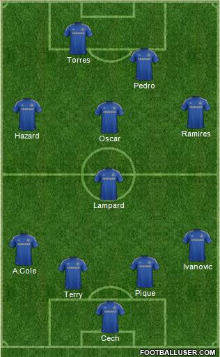 Chelsea Formation 2012
