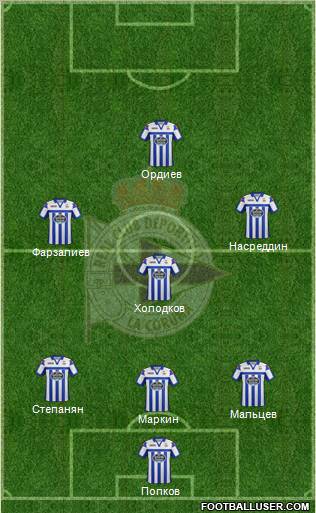 R.C. Deportivo de La Coruña S.A.D. Formation 2012