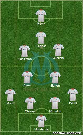 Olympique de Marseille Formation 2012