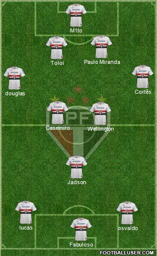 São Paulo FC Formation 2012