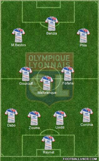 Olympique Lyonnais Formation 2012