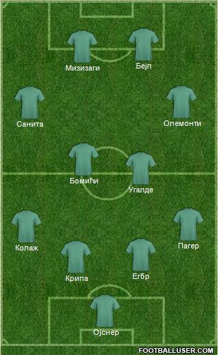 Pro Evolution Soccer Team Formation 2012