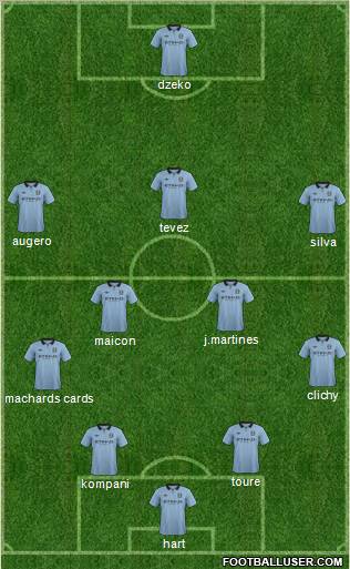 Manchester City Formation 2012
