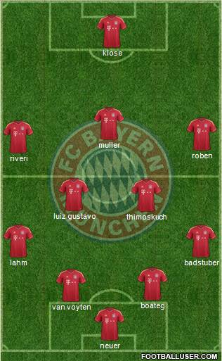 FC Bayern München Formation 2012