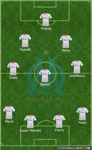 Olympique de Marseille Formation 2012