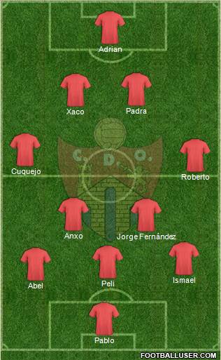 C.D. Ourense Formation 2012
