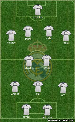 Real Madrid C.F. Formation 2012
