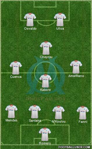 Olympique de Marseille Formation 2012
