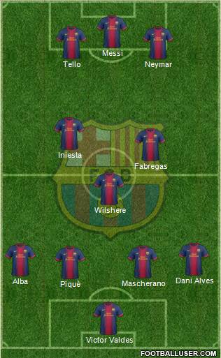F.C. Barcelona Formation 2012