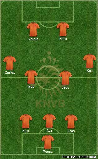 Holland Formation 2012
