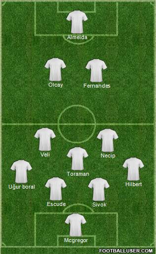 Champions League Team Formation 2012