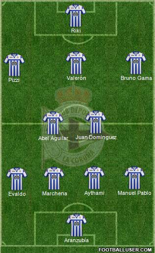R.C. Deportivo de La Coruña S.A.D. Formation 2012
