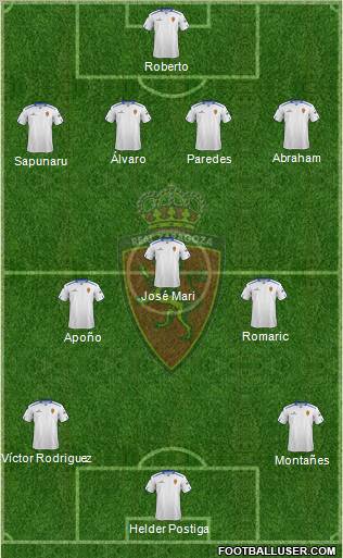 R. Zaragoza S.A.D. Formation 2012