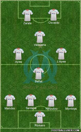 Olympique de Marseille Formation 2012