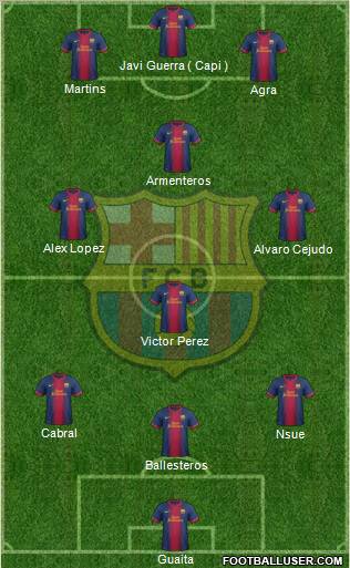 F.C. Barcelona Formation 2012