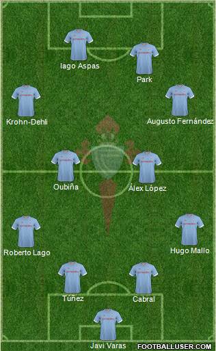 R.C. Celta S.A.D. Formation 2012