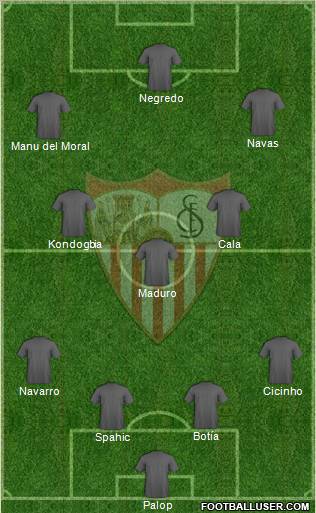 Sevilla F.C., S.A.D. Formation 2012