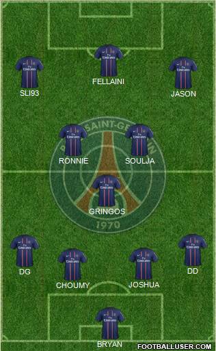 Paris Saint-Germain Formation 2012