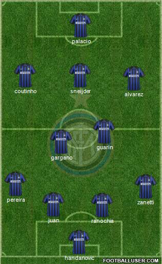 F.C. Internazionale Formation 2012