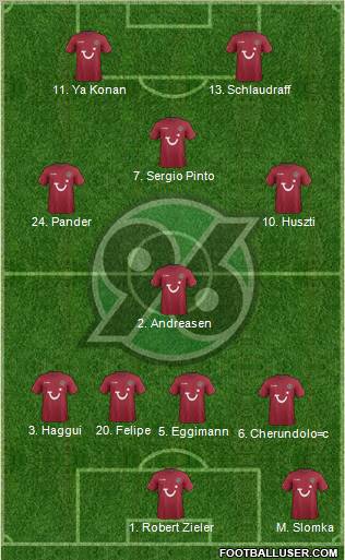 Hannover 96 Formation 2012