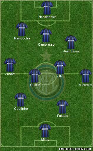 F.C. Internazionale Formation 2012
