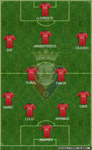 C. At. Osasuna Formation 2012