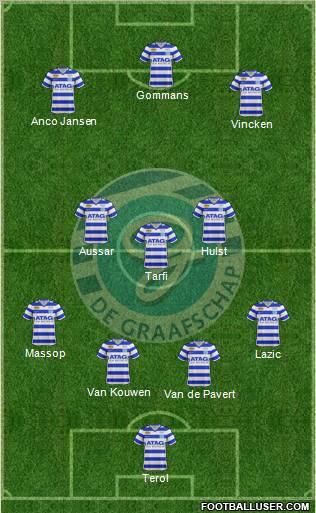 De Graafschap Formation 2012