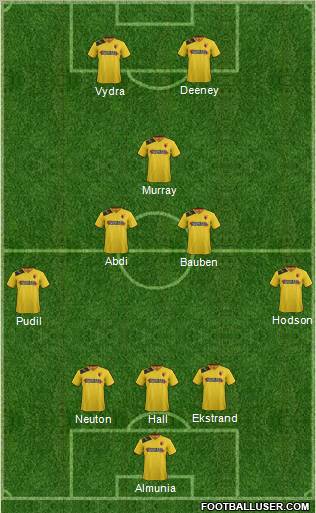 Watford Formation 2012