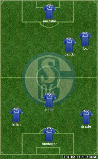 FC Schalke 04 Formation 2012