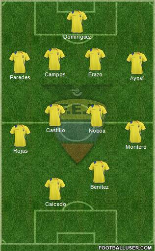 Ecuador Formation 2012