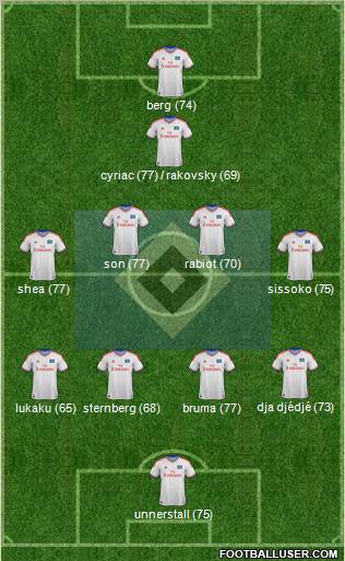 Hamburger SV Formation 2012