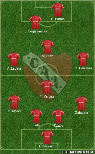 Independiente Formation 2012