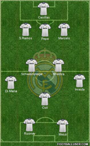 Real Madrid C.F. Formation 2012