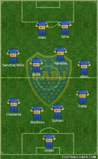 Boca Juniors Formation 2012