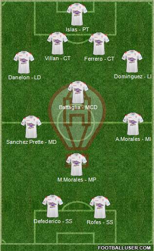 Huracán Formation 2012