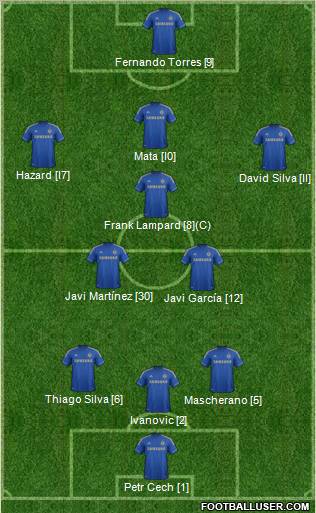 Chelsea Formation 2012