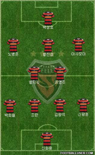 Pohang Steelers Formation 2012