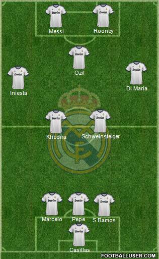 Real Madrid C.F. Formation 2012