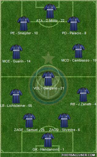 F.C. Internazionale Formation 2012
