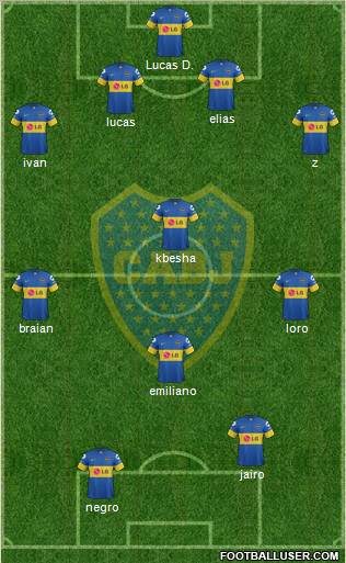 Boca Juniors Formation 2012
