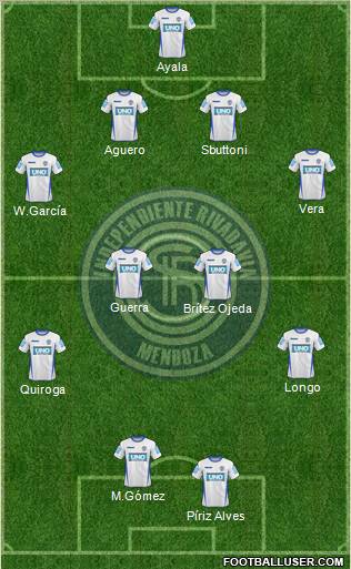 Independiente Rivadavia de Mendoza Formation 2012