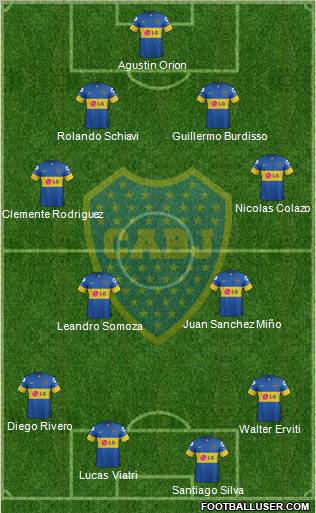 Boca Juniors Formation 2012