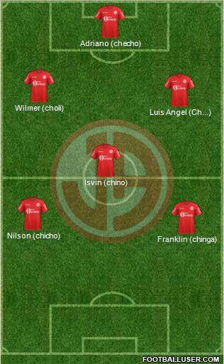 C Juan Aurich football formation