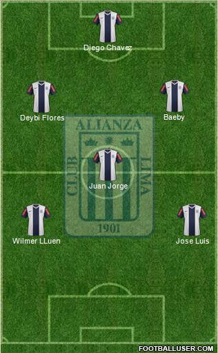 C Alianza Lima Formation 2012