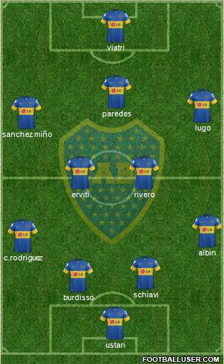 Boca Juniors Formation 2012