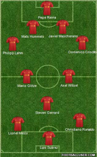 Liverpool Formation 2012