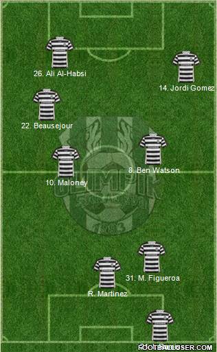 NK Olimpik Sarajevo Formation 2012