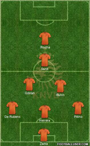 Holland Formation 2012