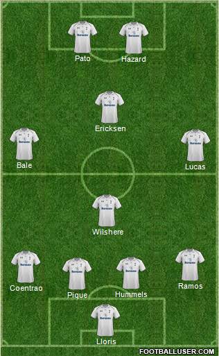 Tottenham Hotspur Formation 2012